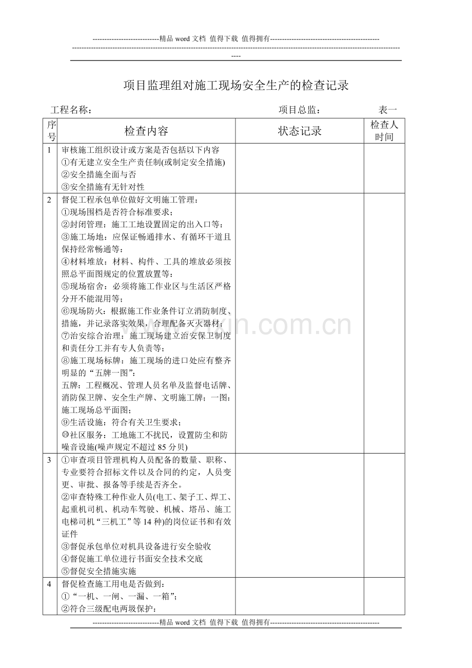 项目监理组对施工现场安全生产的检查记录.doc_第1页