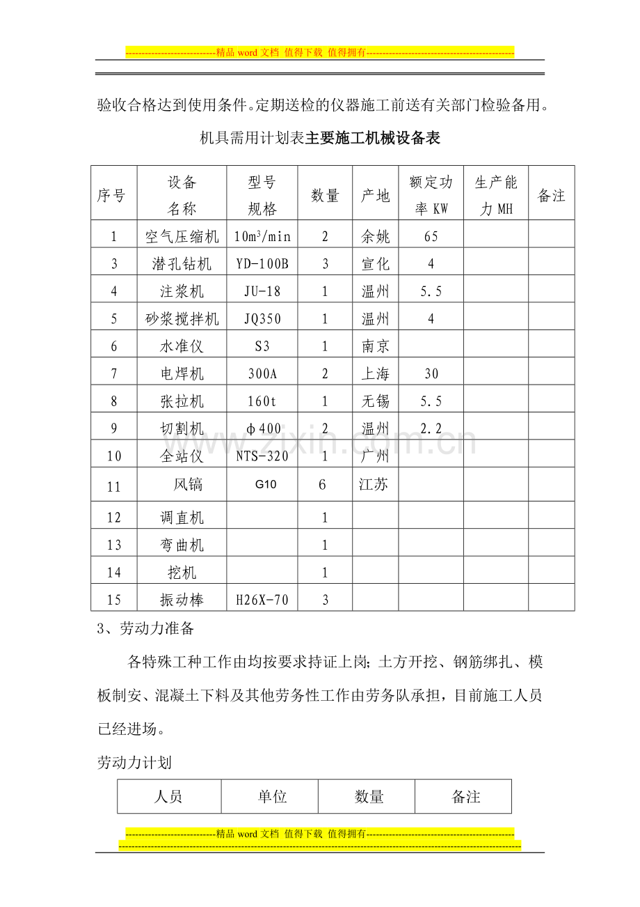 大足锚杆挡墙施工方案.doc_第3页