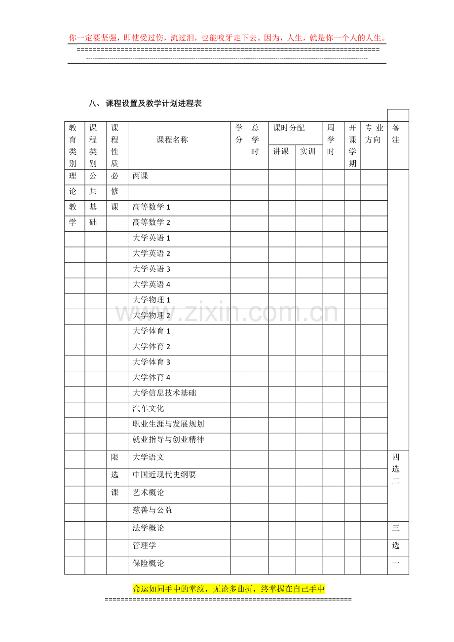 汽车服务工程专业人才培养方案.docx_第3页