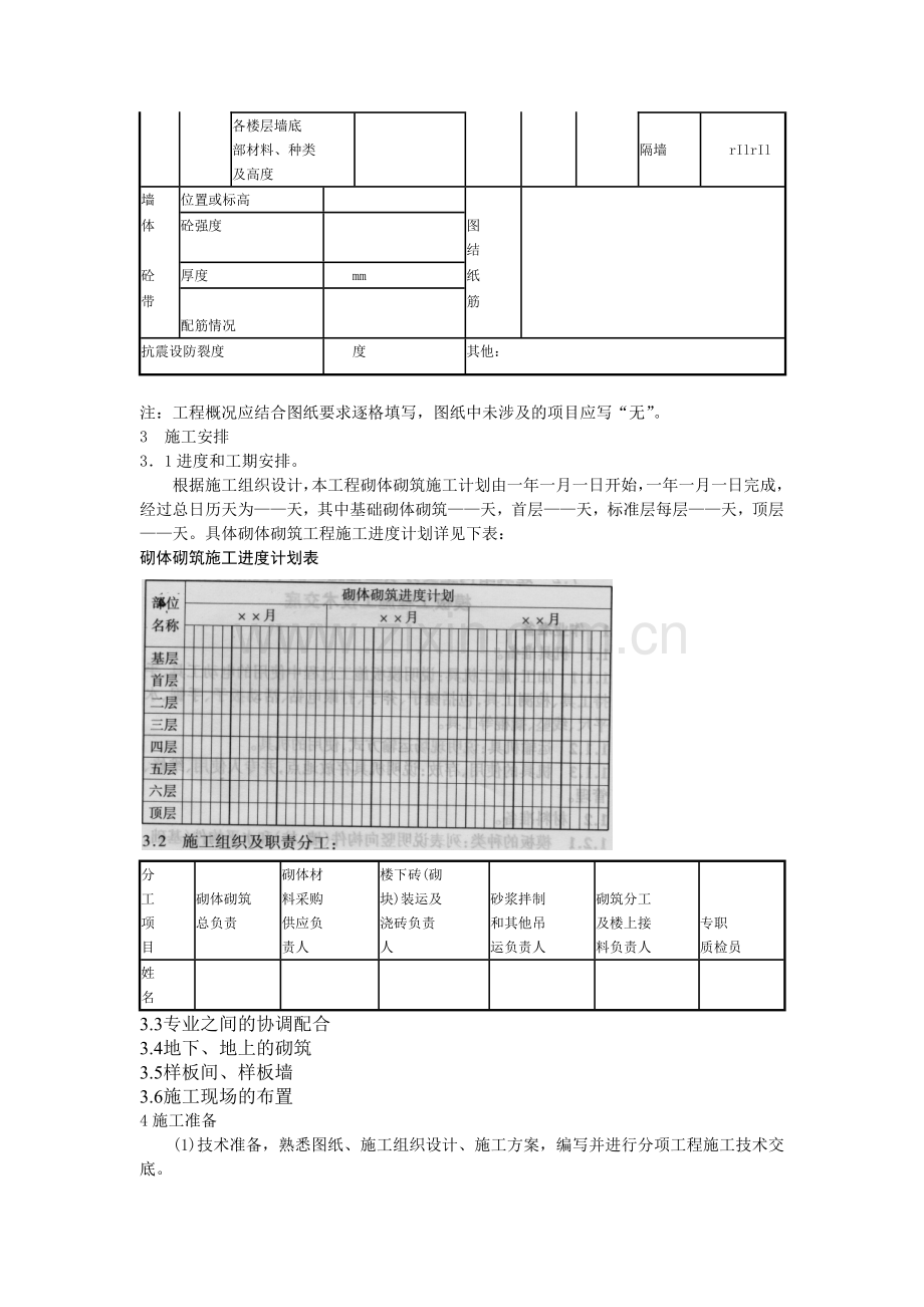 砌体砌筑工程施工方案(模板).docx_第2页