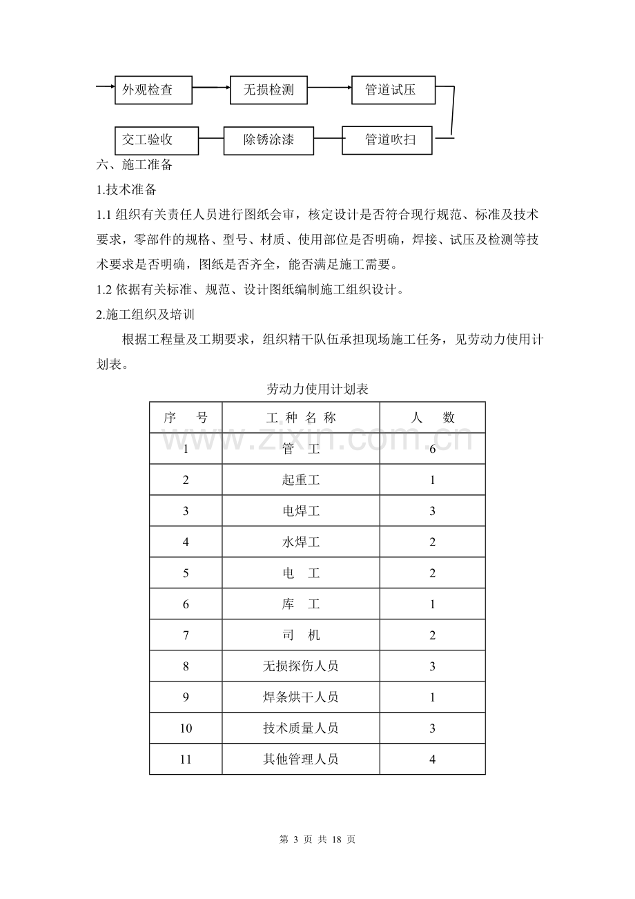 空压站、氮压站压力容器安装工程施工方案.doc_第3页