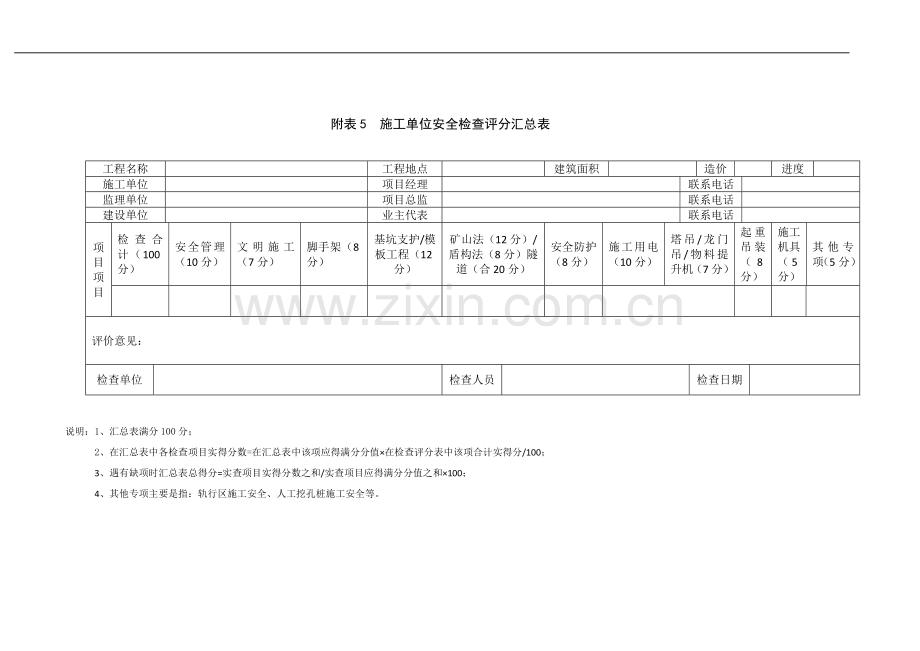 施工单位安全检查评分汇总表.doc_第1页