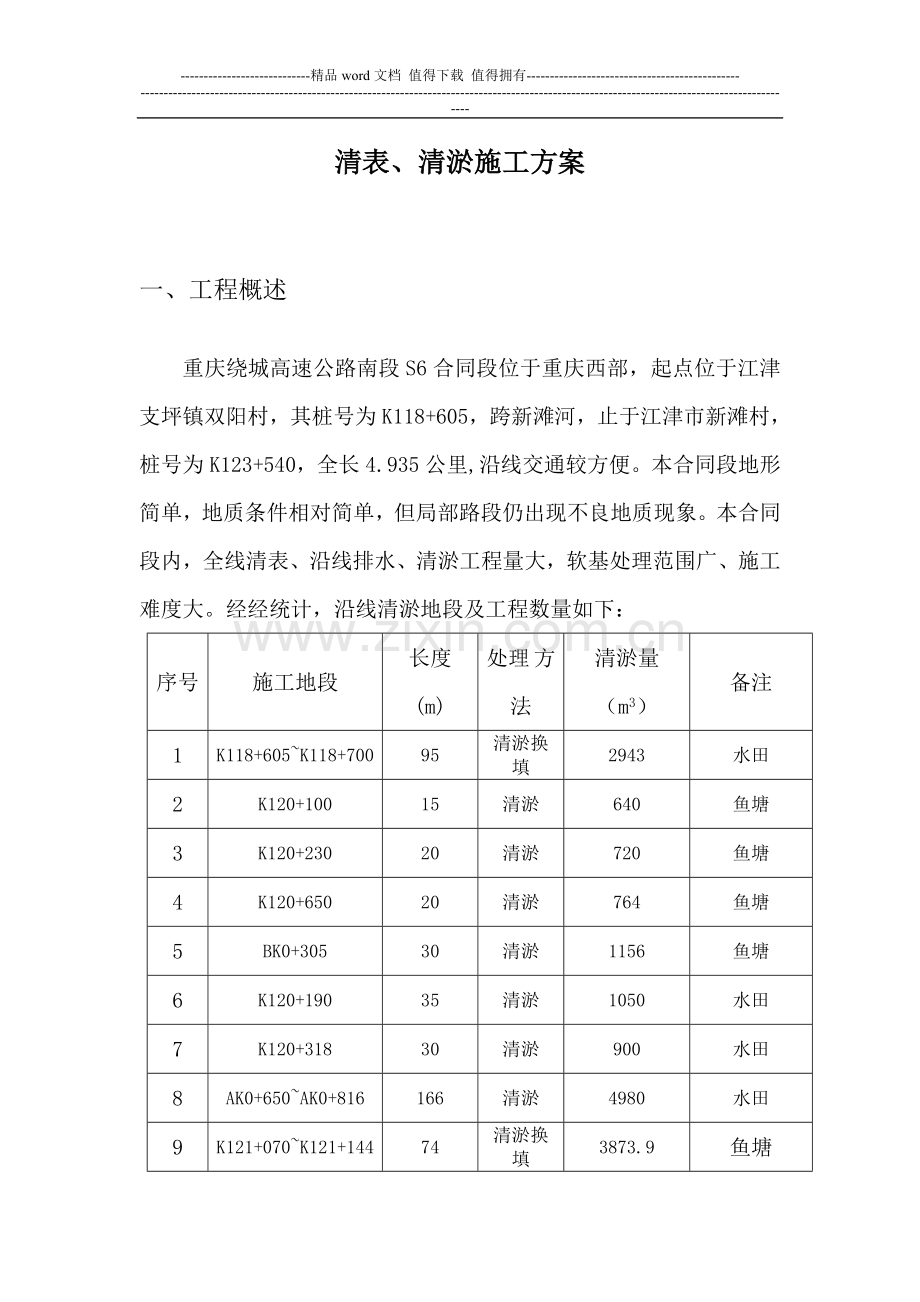 清表.清淤施工组织设计.doc_第2页