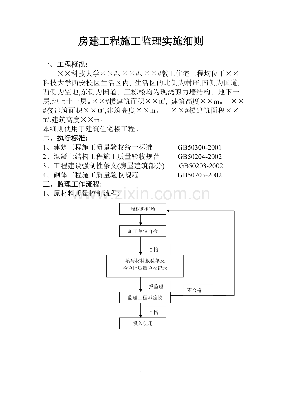 房建工程施工监理实施细则.doc_第1页