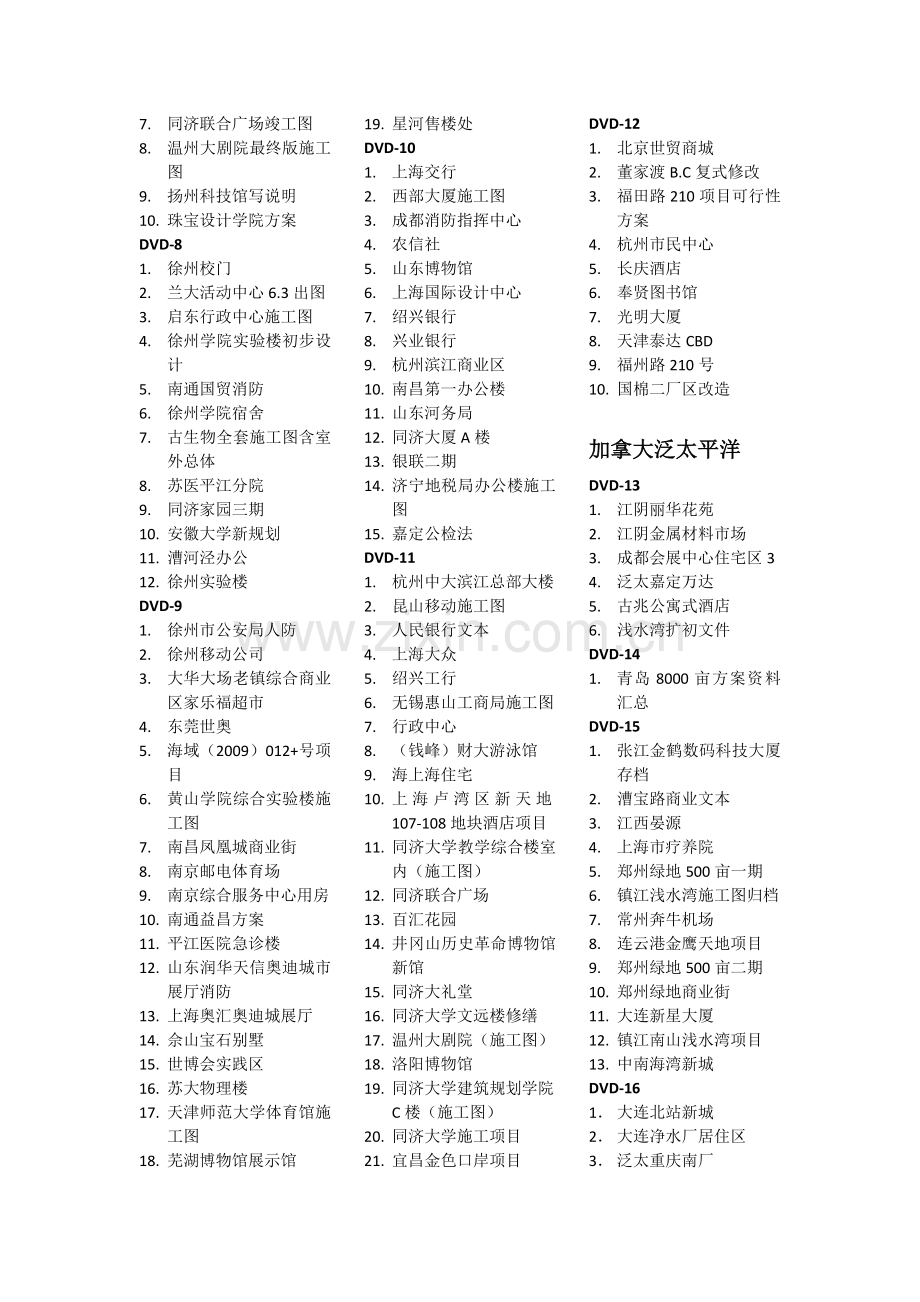 大型工程设计方案、施工资料.doc_第2页