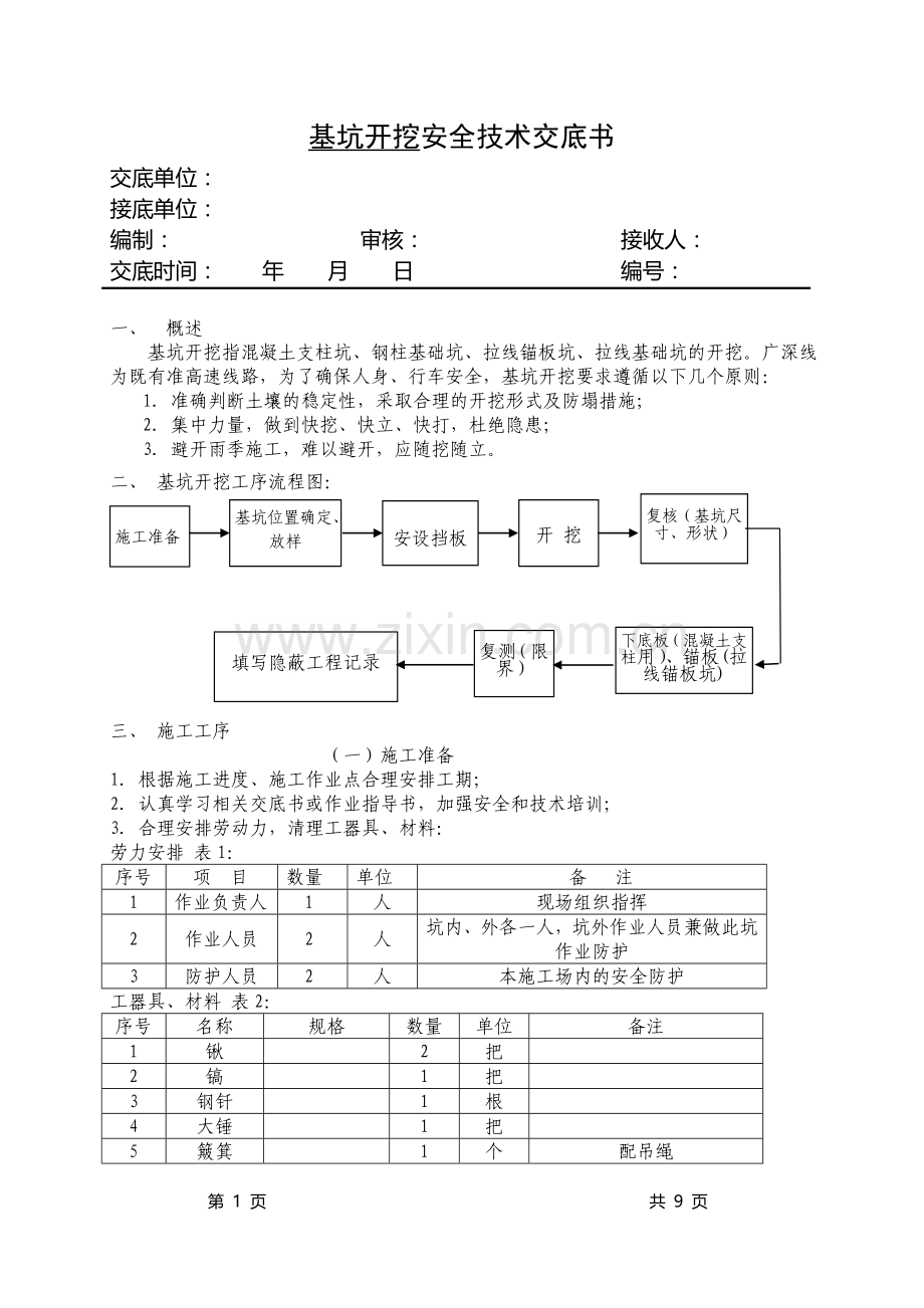 001基坑开挖技术交底.doc_第1页