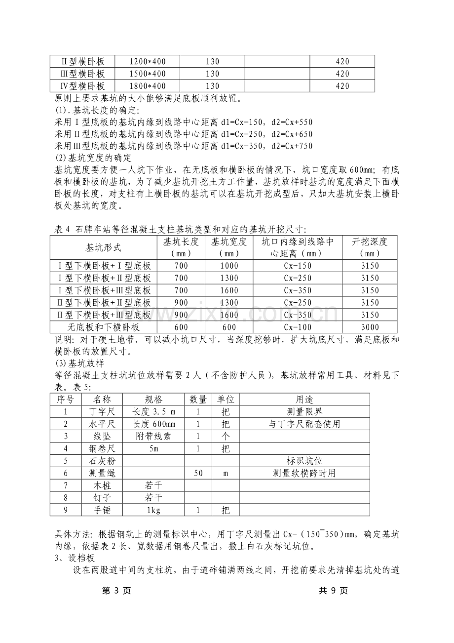 001基坑开挖技术交底.doc_第3页