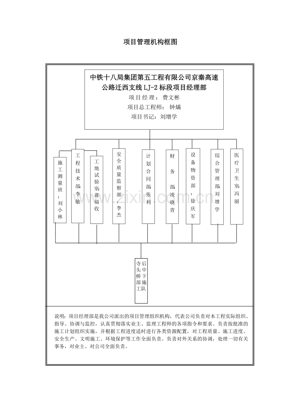 寺后头中桥承台系梁施工方案.doc_第2页