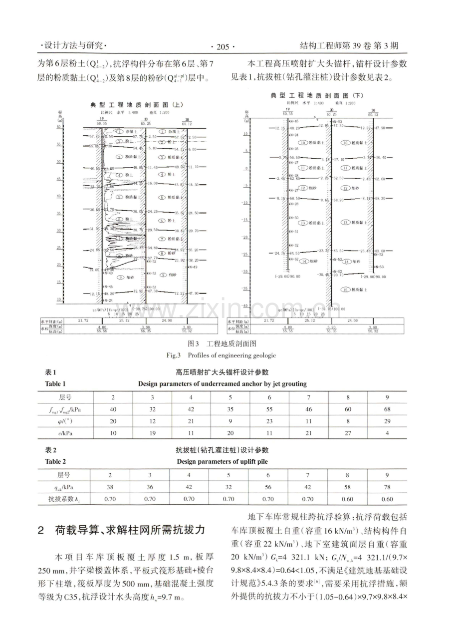 某金融中心项目地下车库高压喷射扩大头锚杆抗浮设计.pdf_第3页