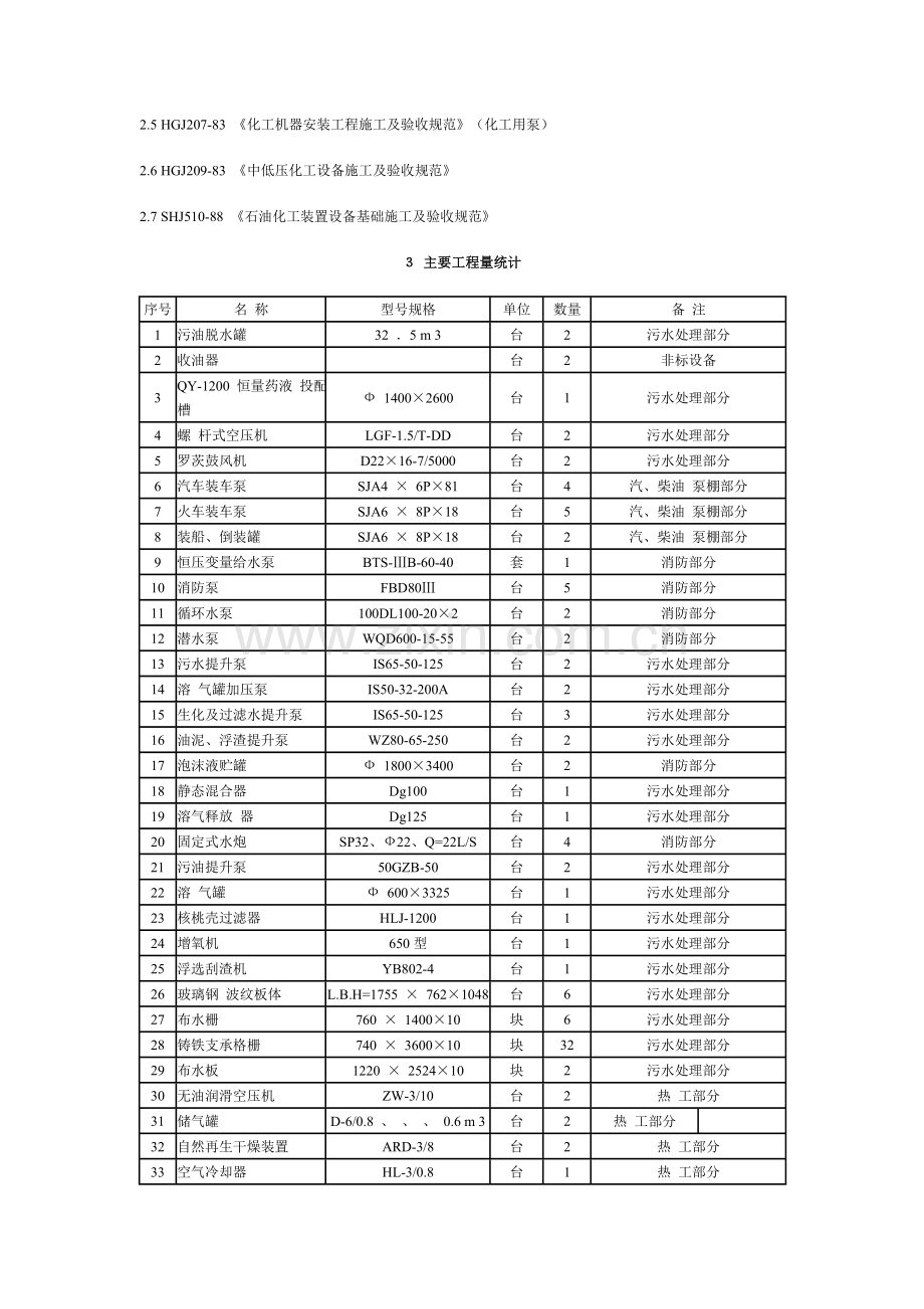 设备安装工程施工方案.doc_第2页