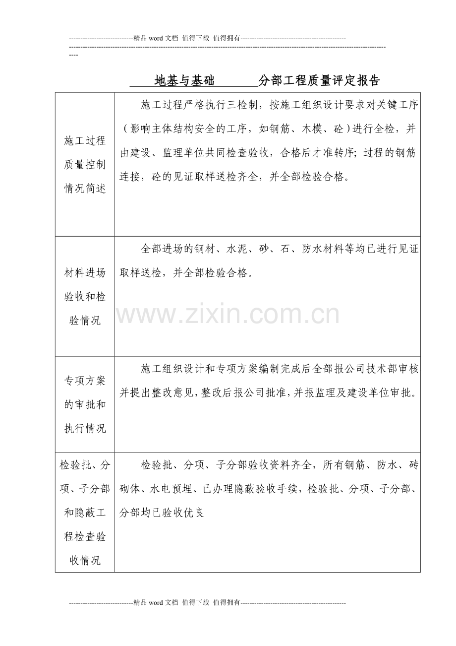 施工单位建设工程竣工报告.doc_第3页