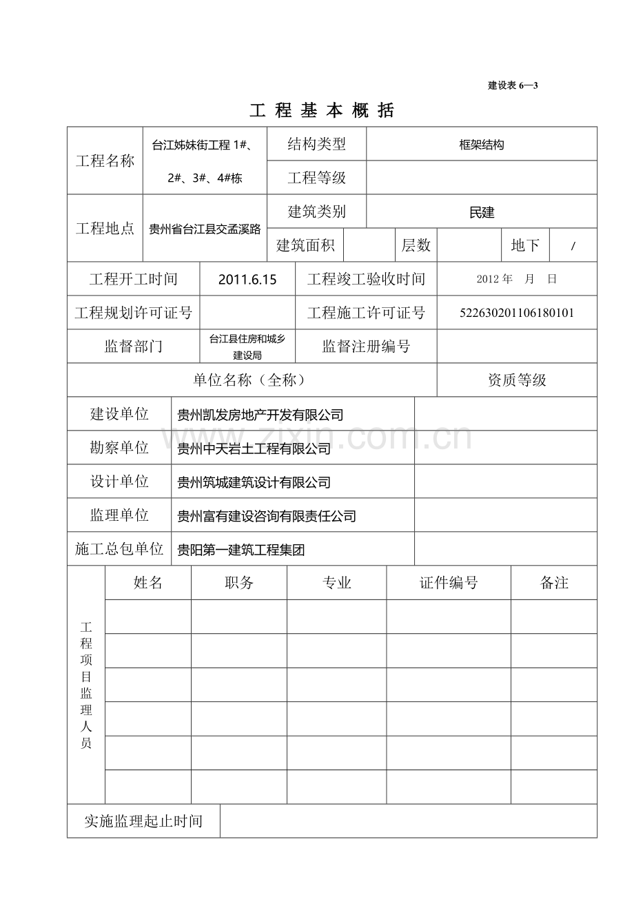 建设工程竣工验收监理评估报告表格大全.doc_第3页