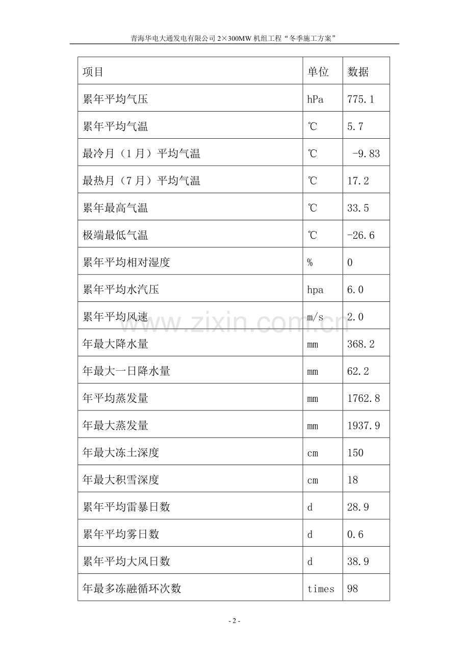 青海华电冬季施工方案.doc_第2页