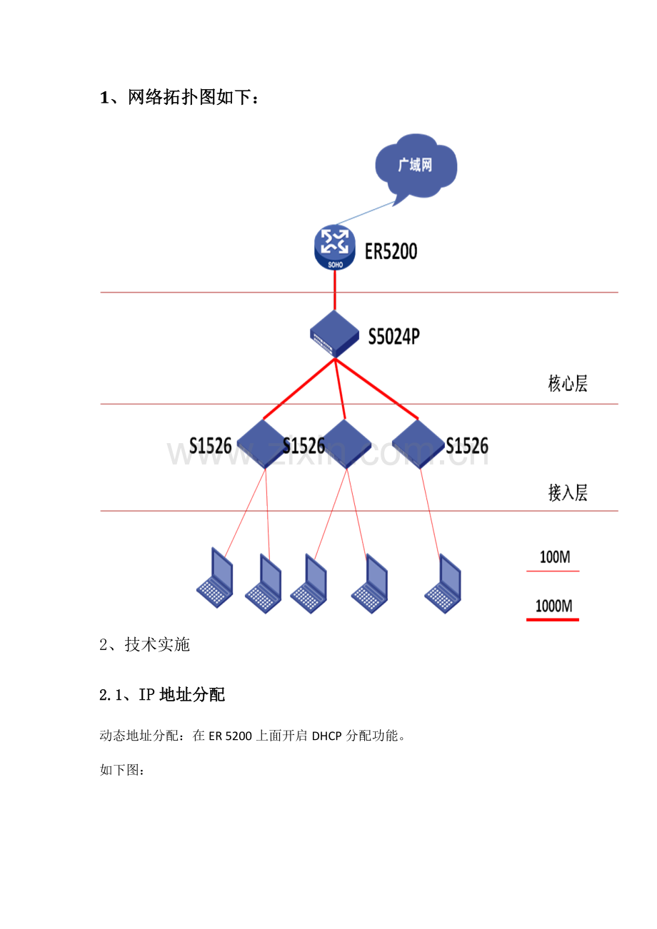 大型酒店网络工程方案.doc_第3页