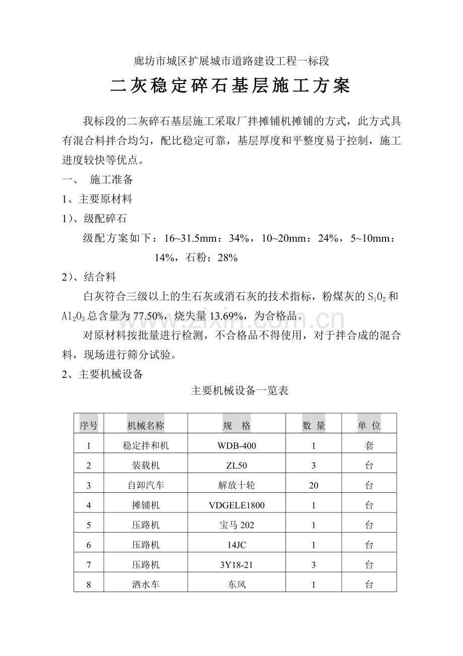 石灰粉煤灰稳定碎石基层施工方案.doc_第1页