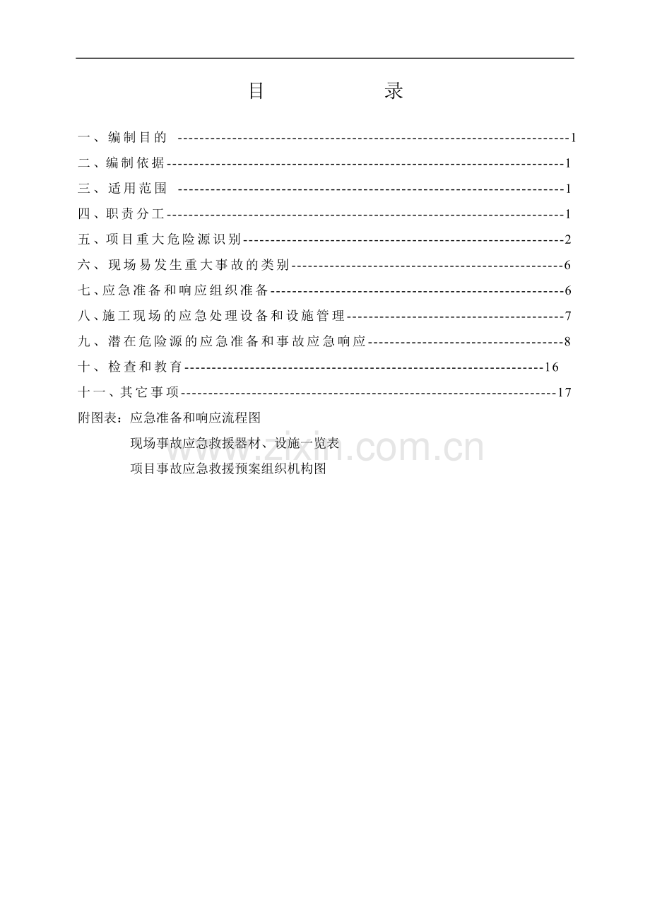 建筑工程施工现场应急救援预案方案范例-secret06564.doc_第1页