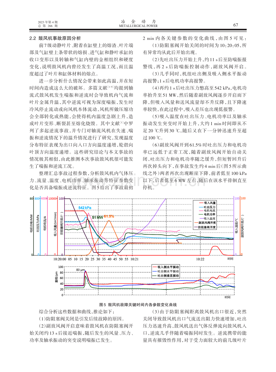 某大型轴流式鼓风机过热熔损故障分析及保护设置探讨.pdf_第3页