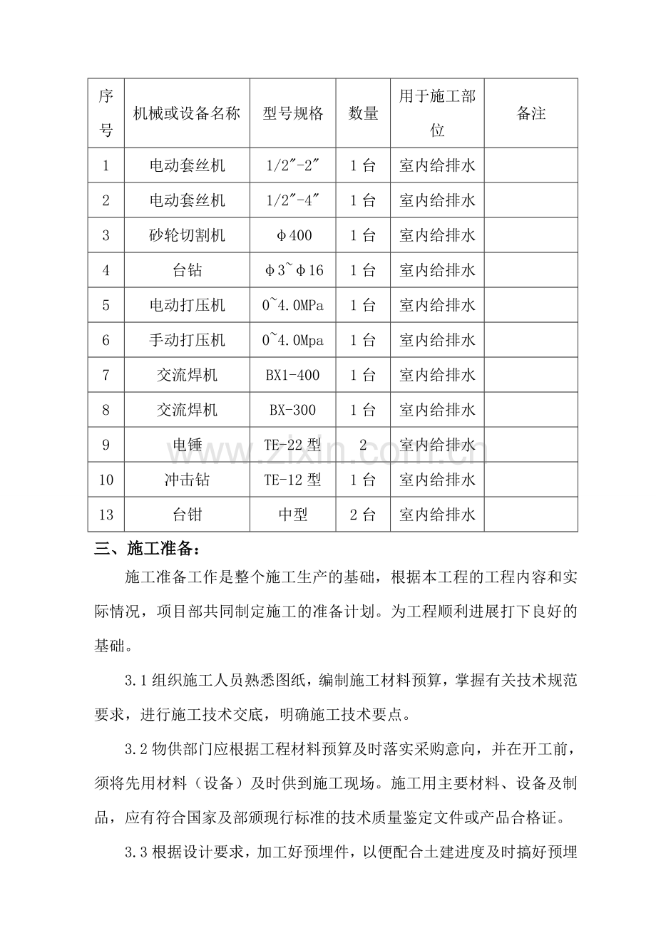 室内给排水施工方案范例.doc_第2页