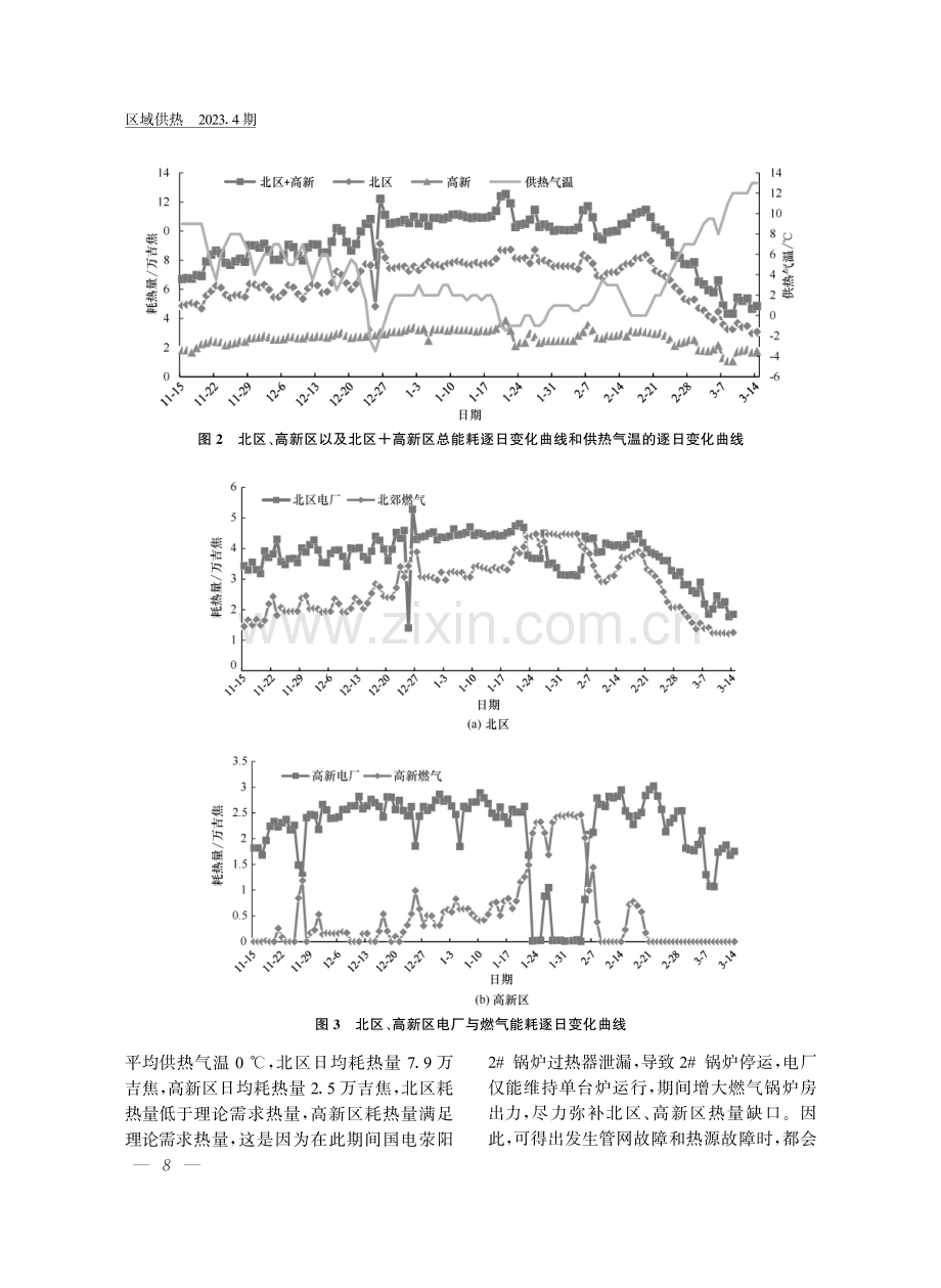 某区域集中供热系统耗热量分析及不同供热方式对比.pdf_第3页