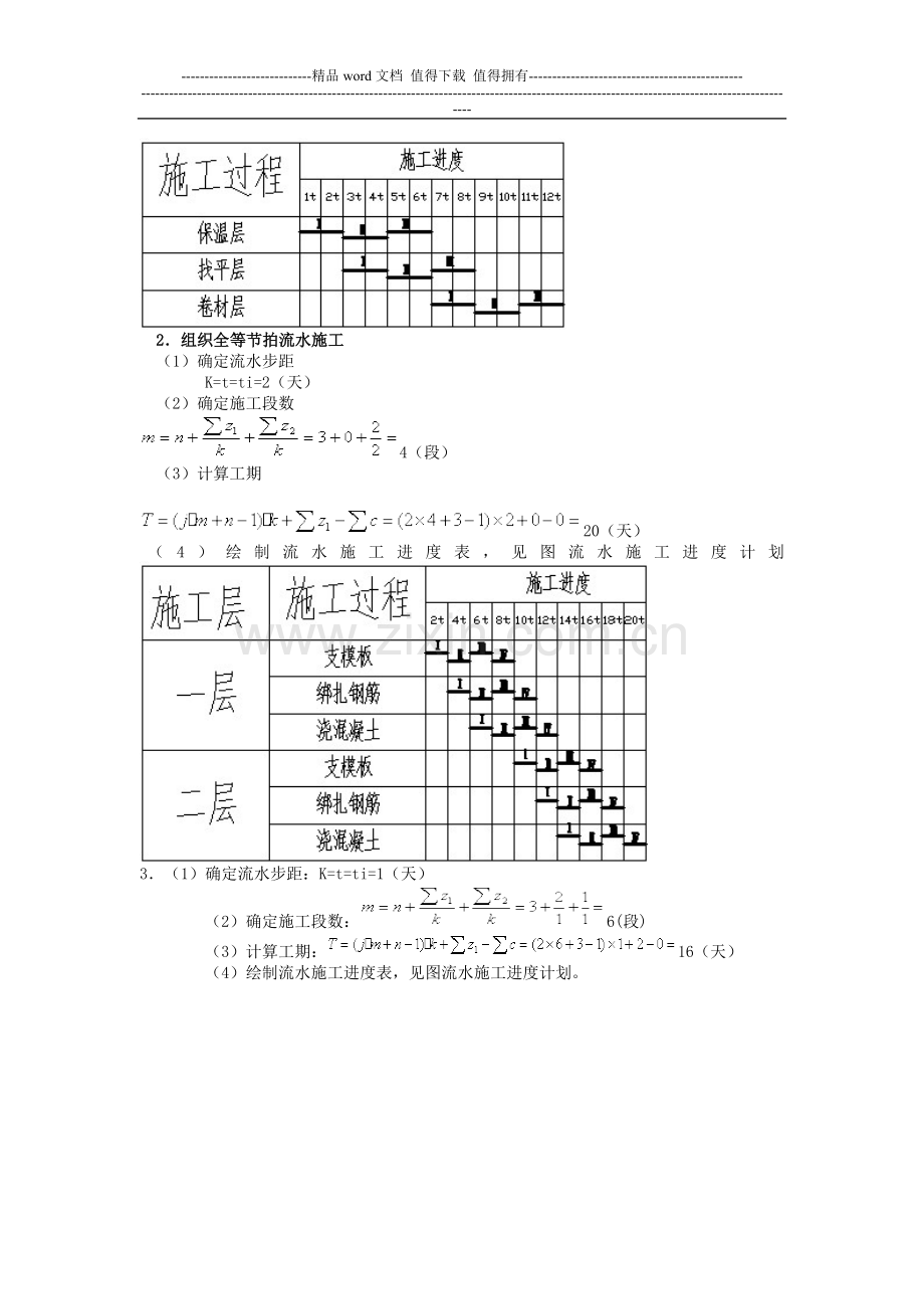 第三章流水施工复习题答案.doc_第2页