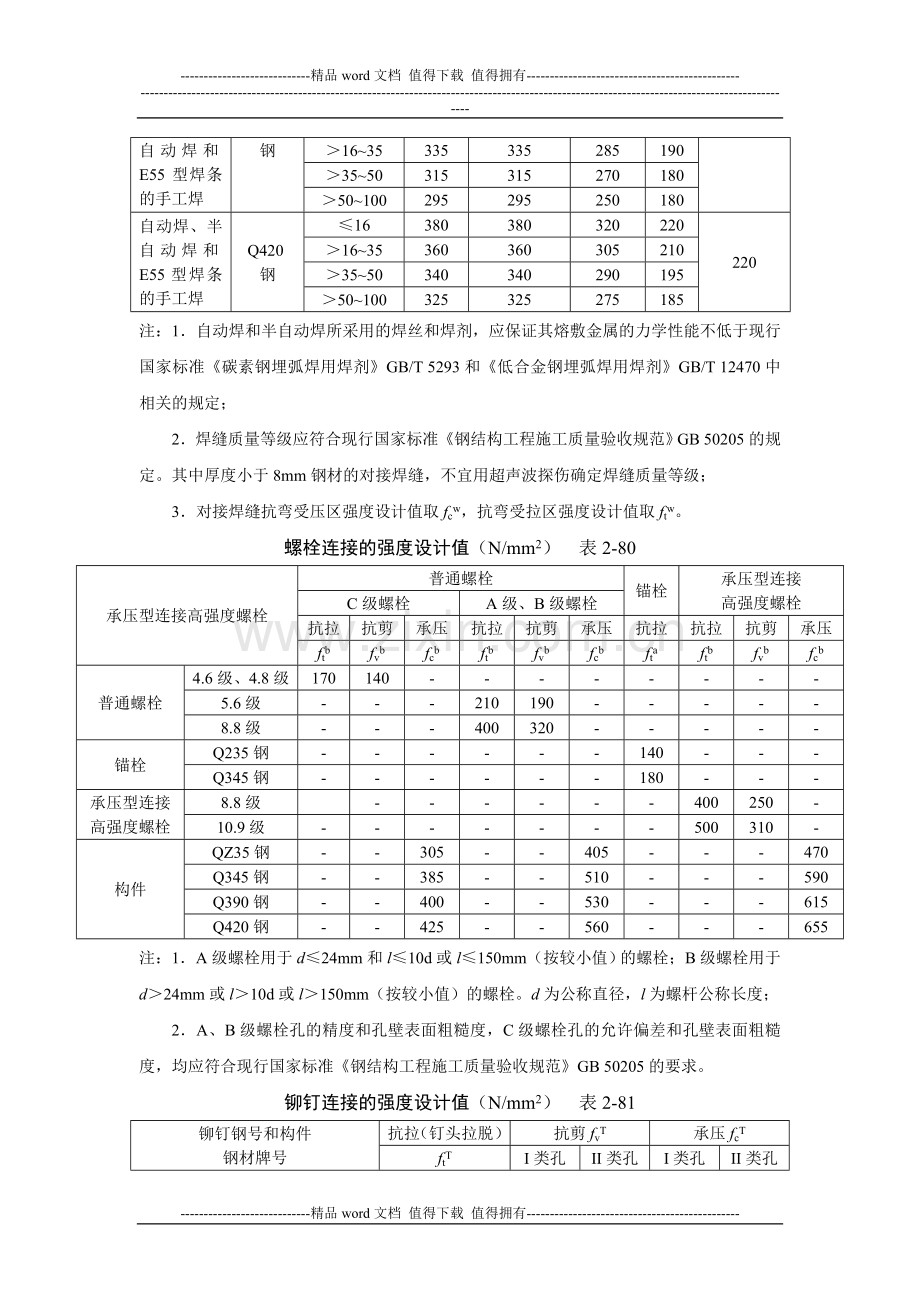 施工手册(第四版)第二章常用结构计算2-5-钢结构计算.doc_第3页