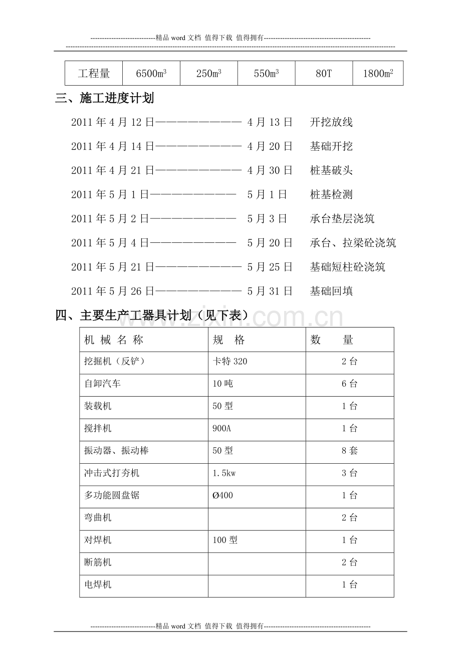 主厂房基础施工方案.doc_第2页