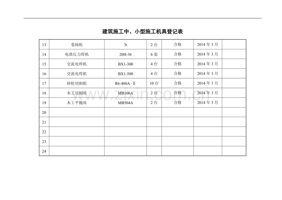 建筑施工中、小型施工机具验收记录表.doc_第2页