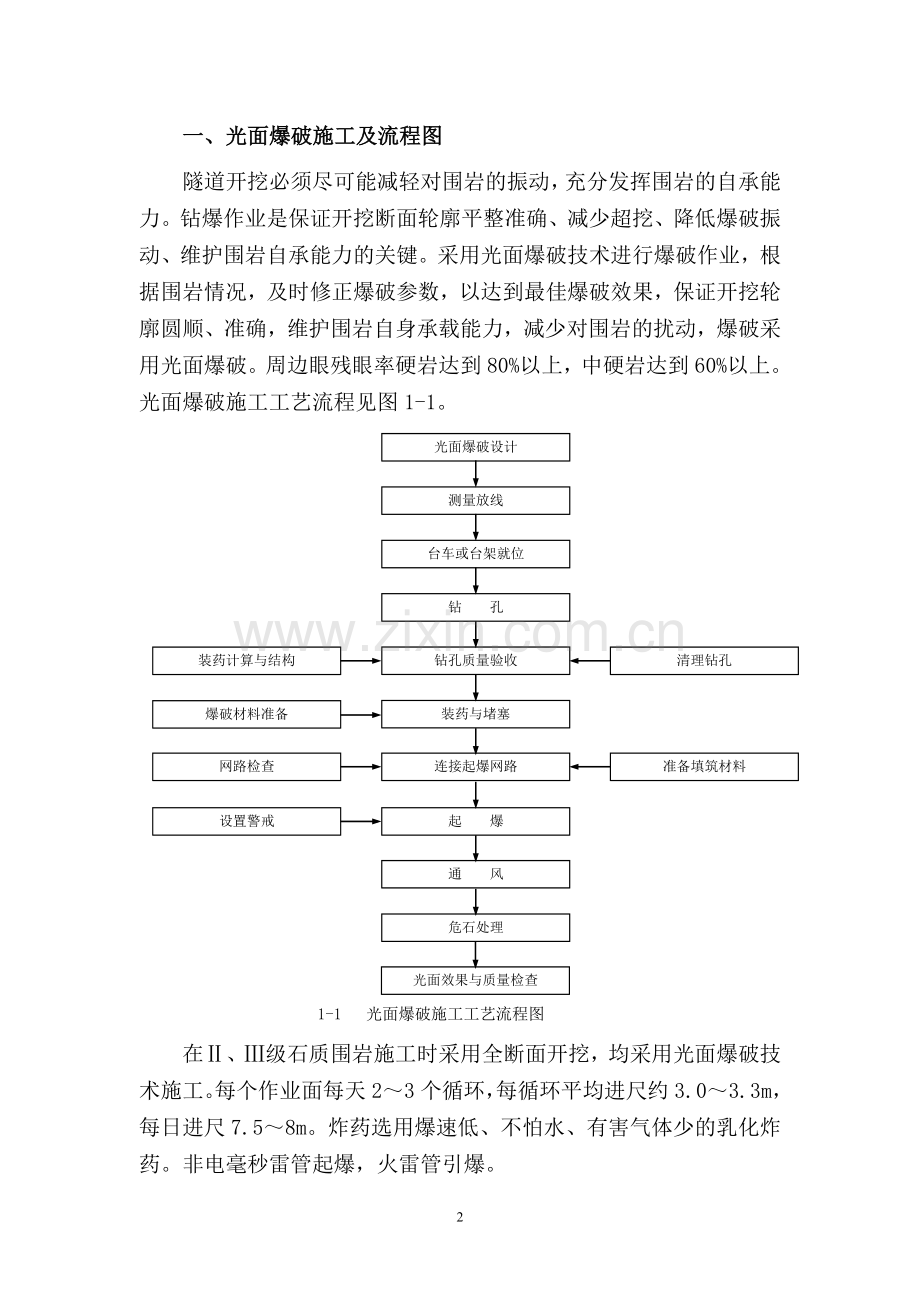 隧道施工工艺及流程图.doc_第2页