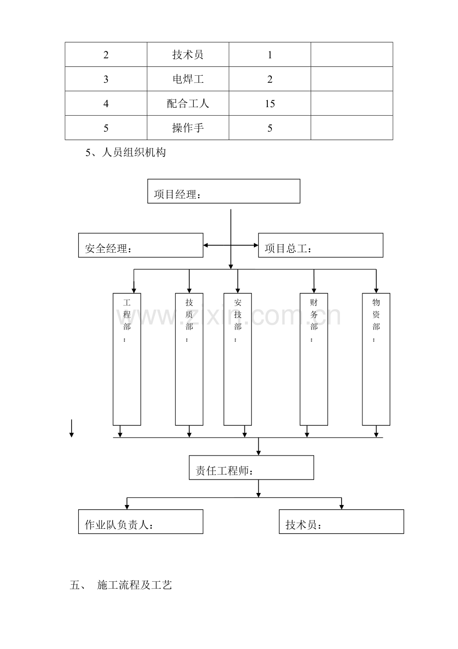 [天津]消防水池深基坑围护结构施工方案(钢板桩).doc_第3页