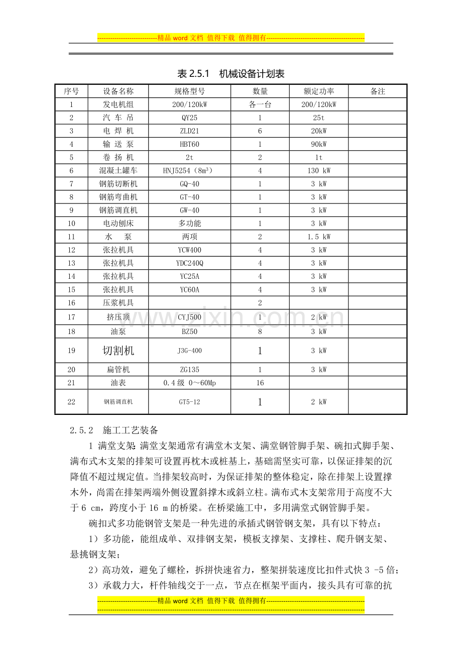 预应力混凝土连续梁支架法施工作业指导书.doc_第2页