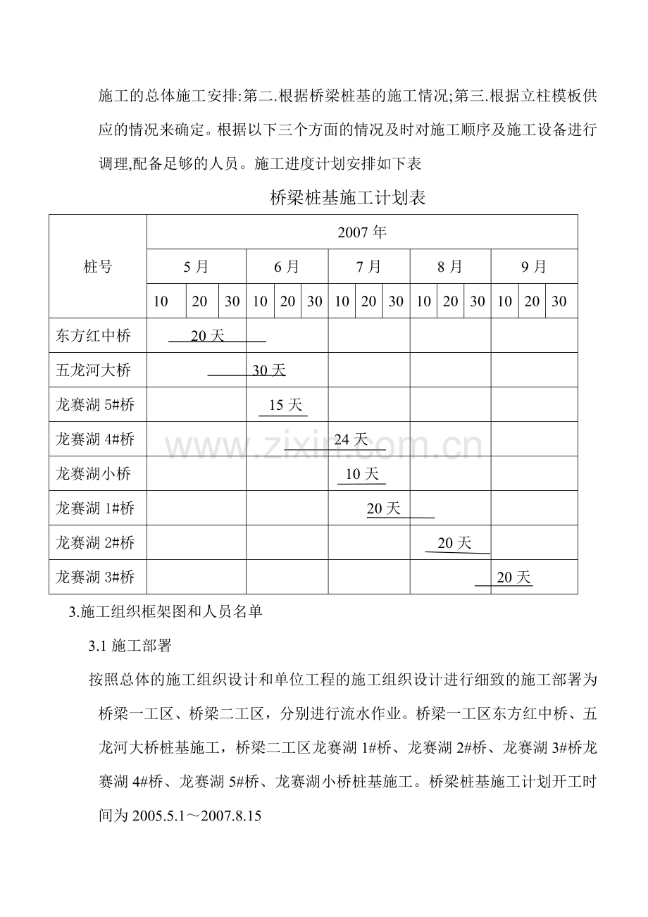 桥梁墩柱施工方案-范文-参考文献.doc_第2页