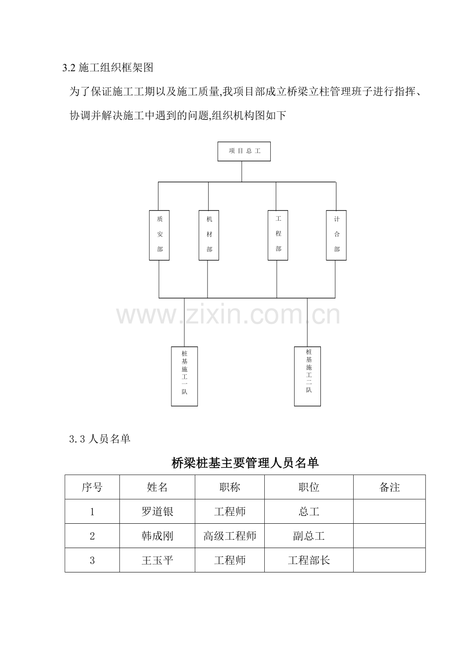 桥梁墩柱施工方案-范文-参考文献.doc_第3页