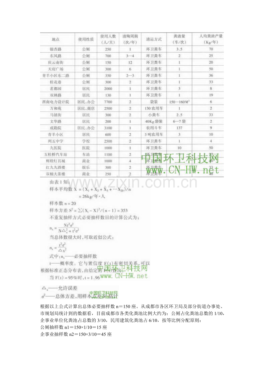 成都市城区化粪池粪渣现状调查及处理对策.doc_第2页