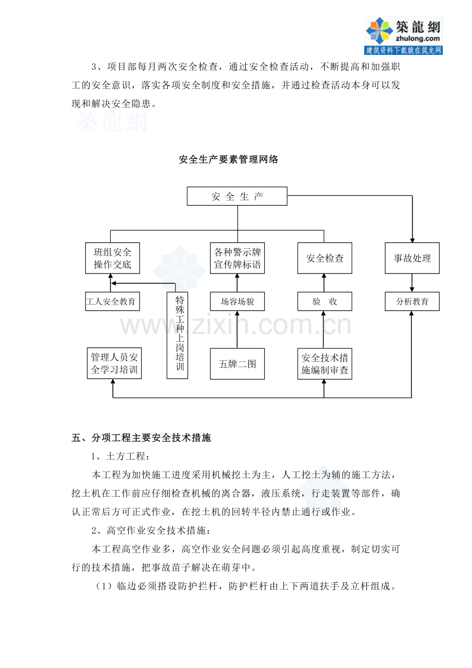 文明施工专项方案-secret.doc_第3页