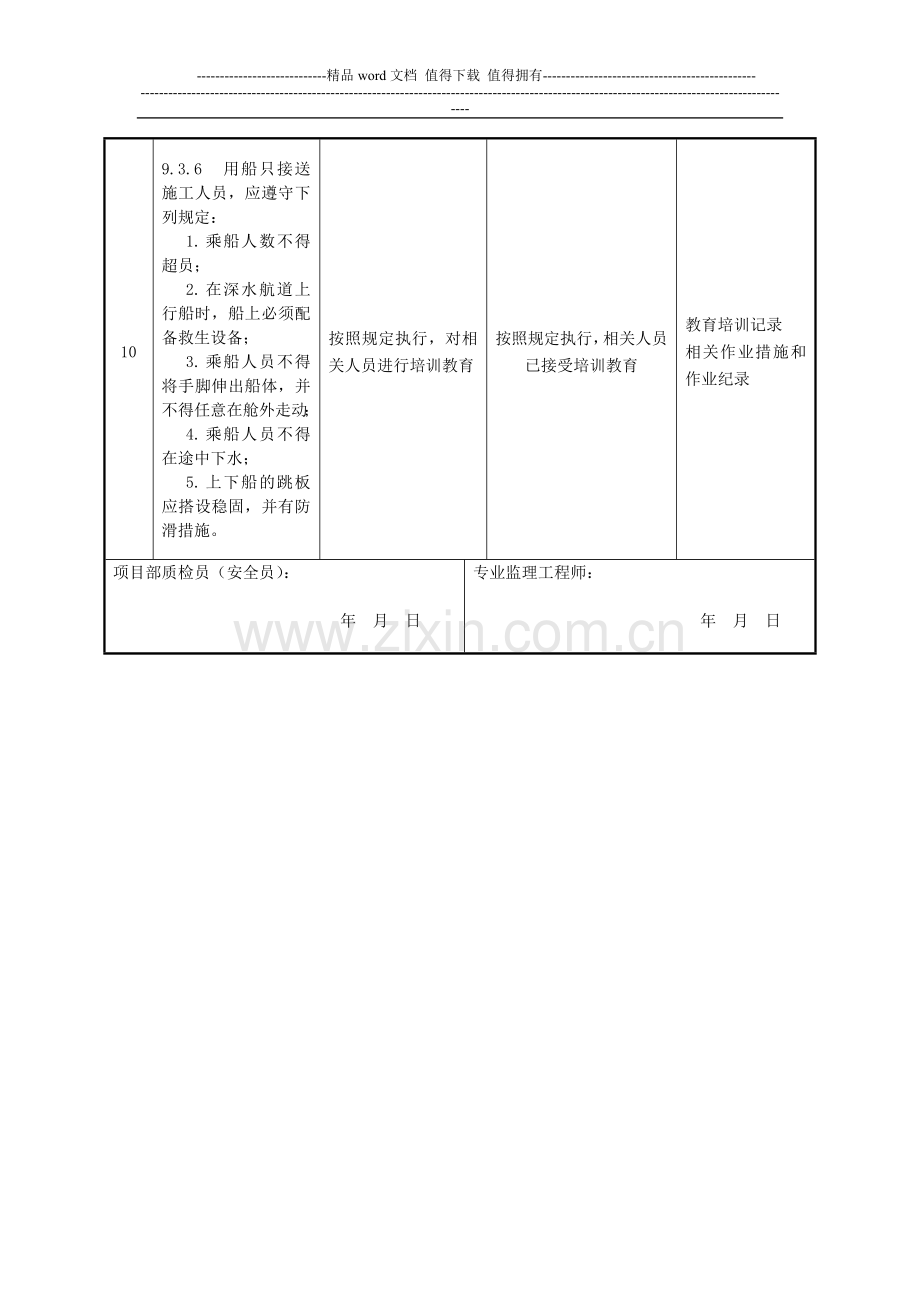 架空送电线路工程施工安全强制性条文执行记录表(2013年8月31日).doc_第3页