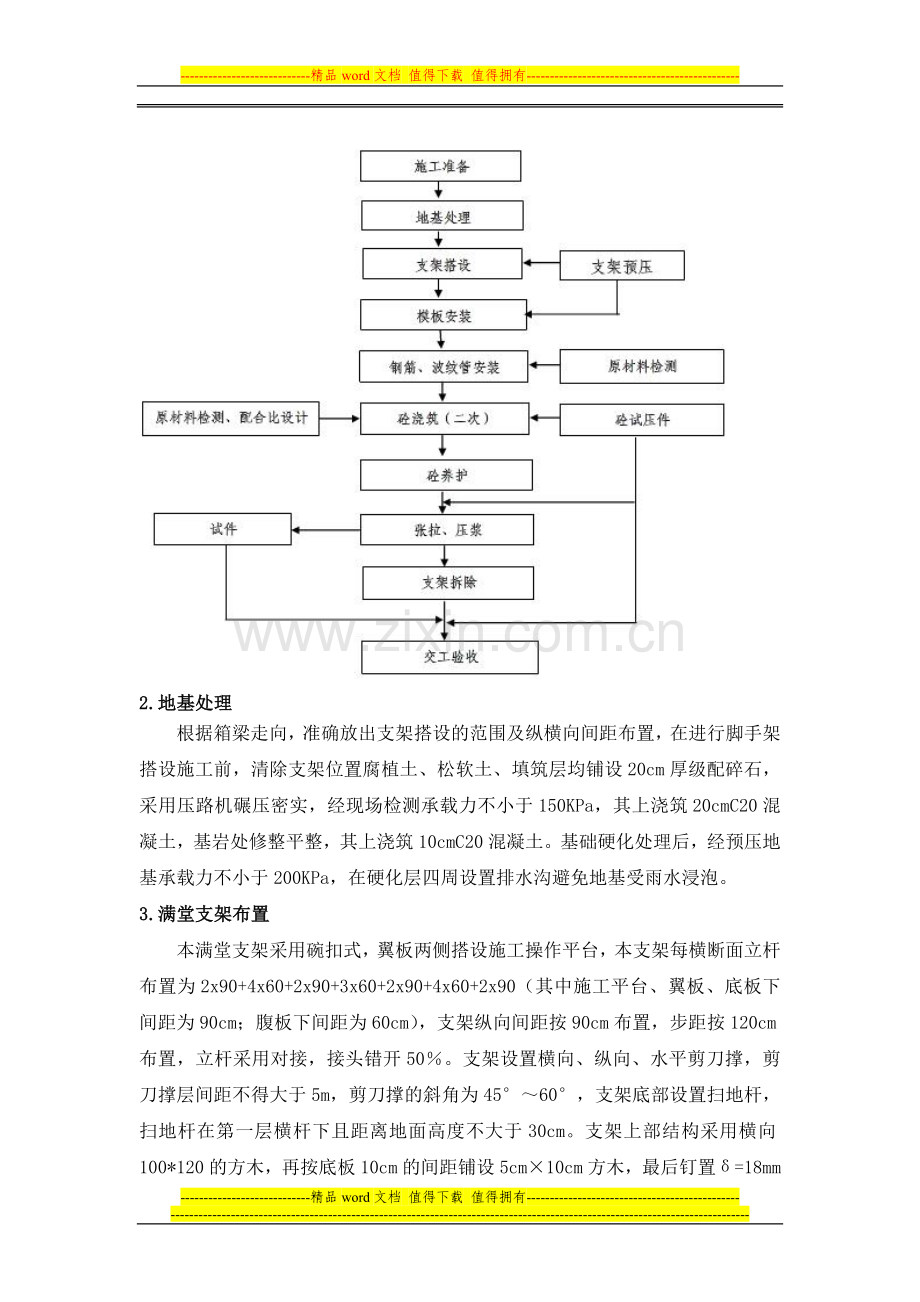 满堂现浇桥梁施工步骤及注意事项.docx_第2页