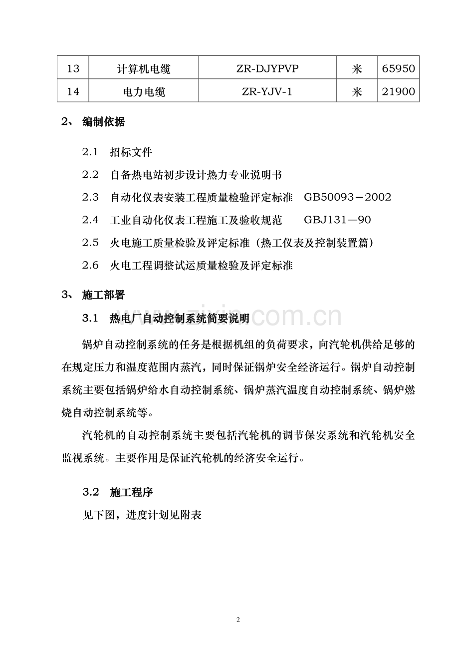 热控施工方案.doc_第2页