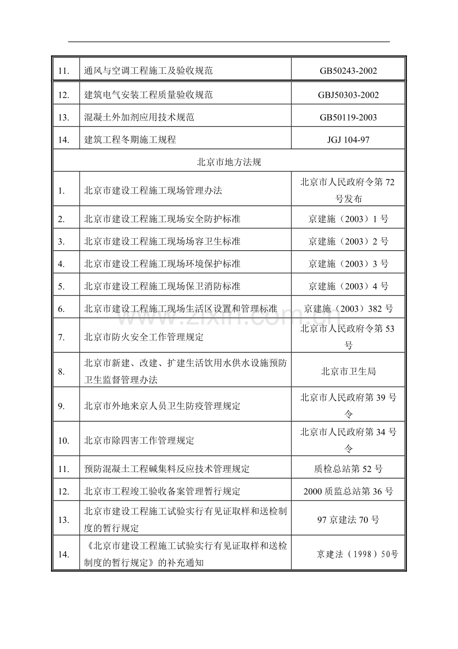 113845-中础公司职工住宅及科研楼工程施工组织设计.doc_第2页