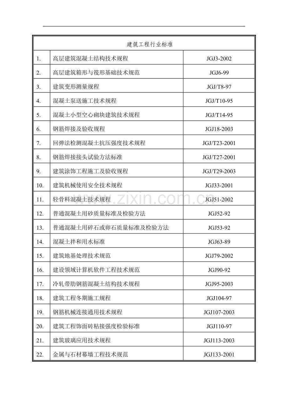 113845-中础公司职工住宅及科研楼工程施工组织设计.doc_第3页