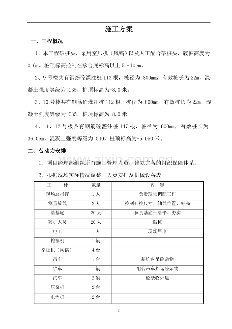 施工方案、施工组织、劳务合同.doc_第2页