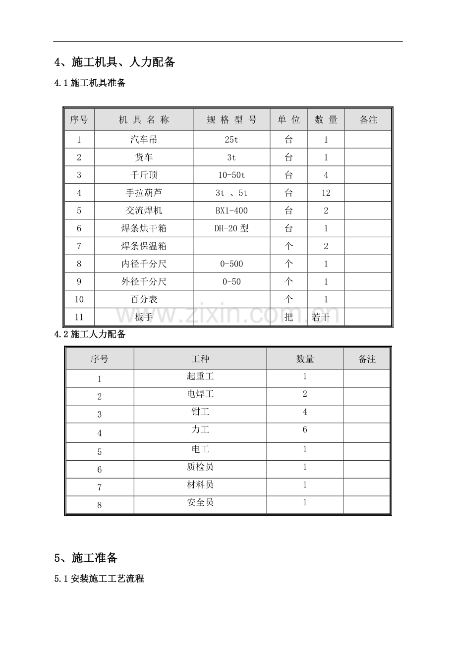 转动设备安装施工方案1.doc_第3页