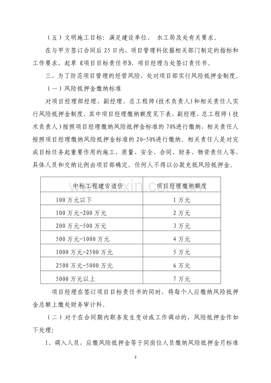 施工单位绩效考核办法.doc_第3页