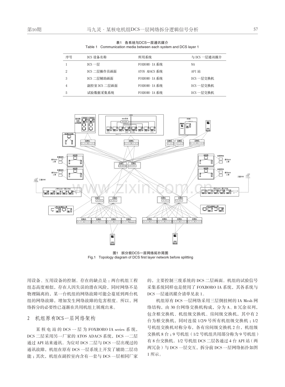 某核电机组DCS一层网络拆分逻辑信号分析.pdf_第2页