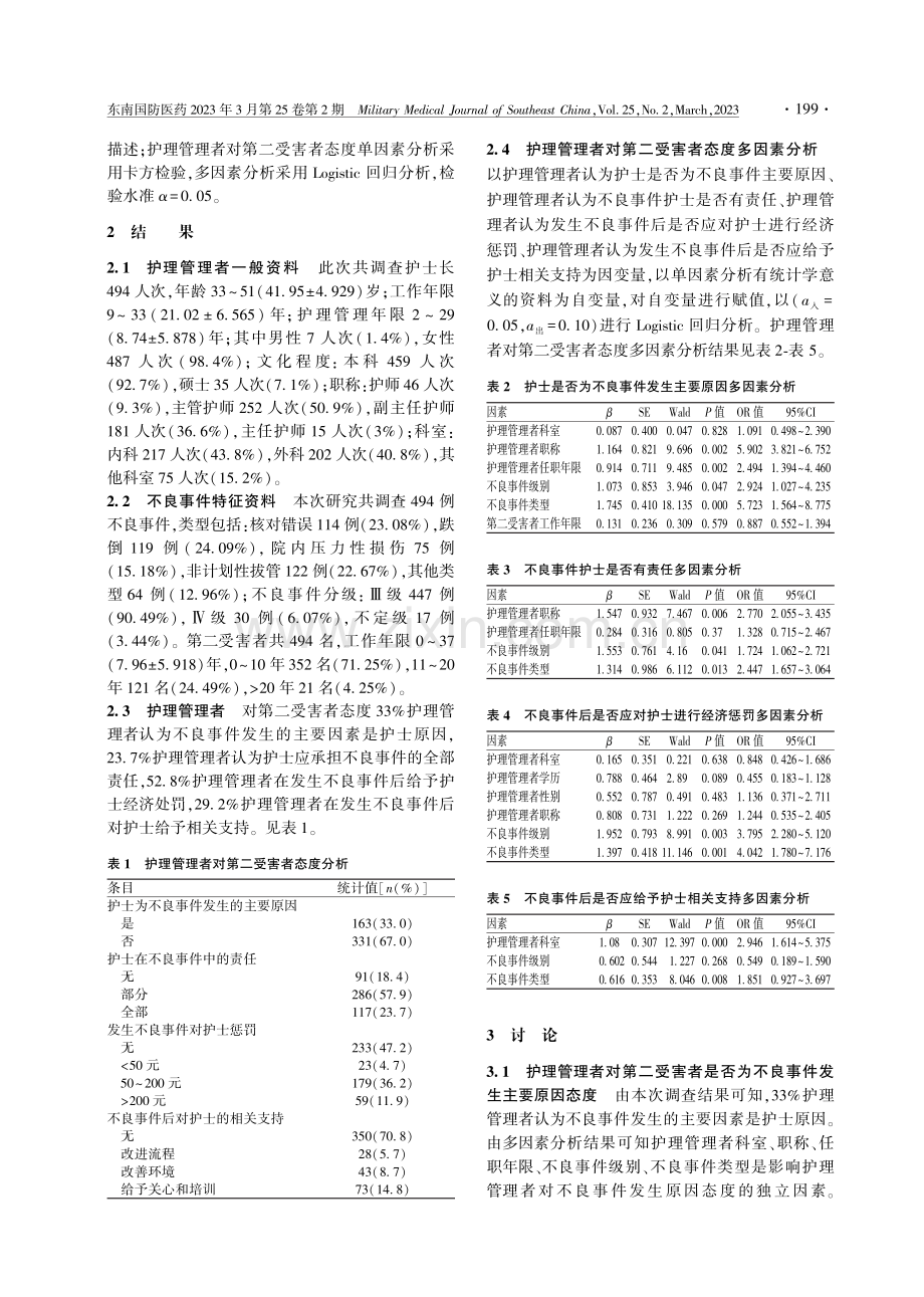 三级医院护理管理者对不良事件第二受害者态度调查分析.pdf_第2页