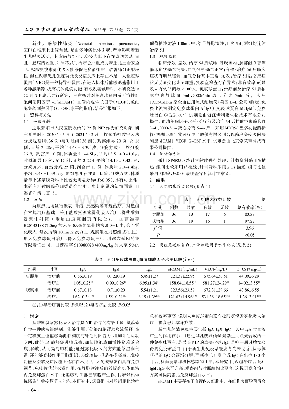 人免疫球蛋白联合盐酸氨溴索雾化吸入治疗新生儿感染性肺炎.pdf_第2页