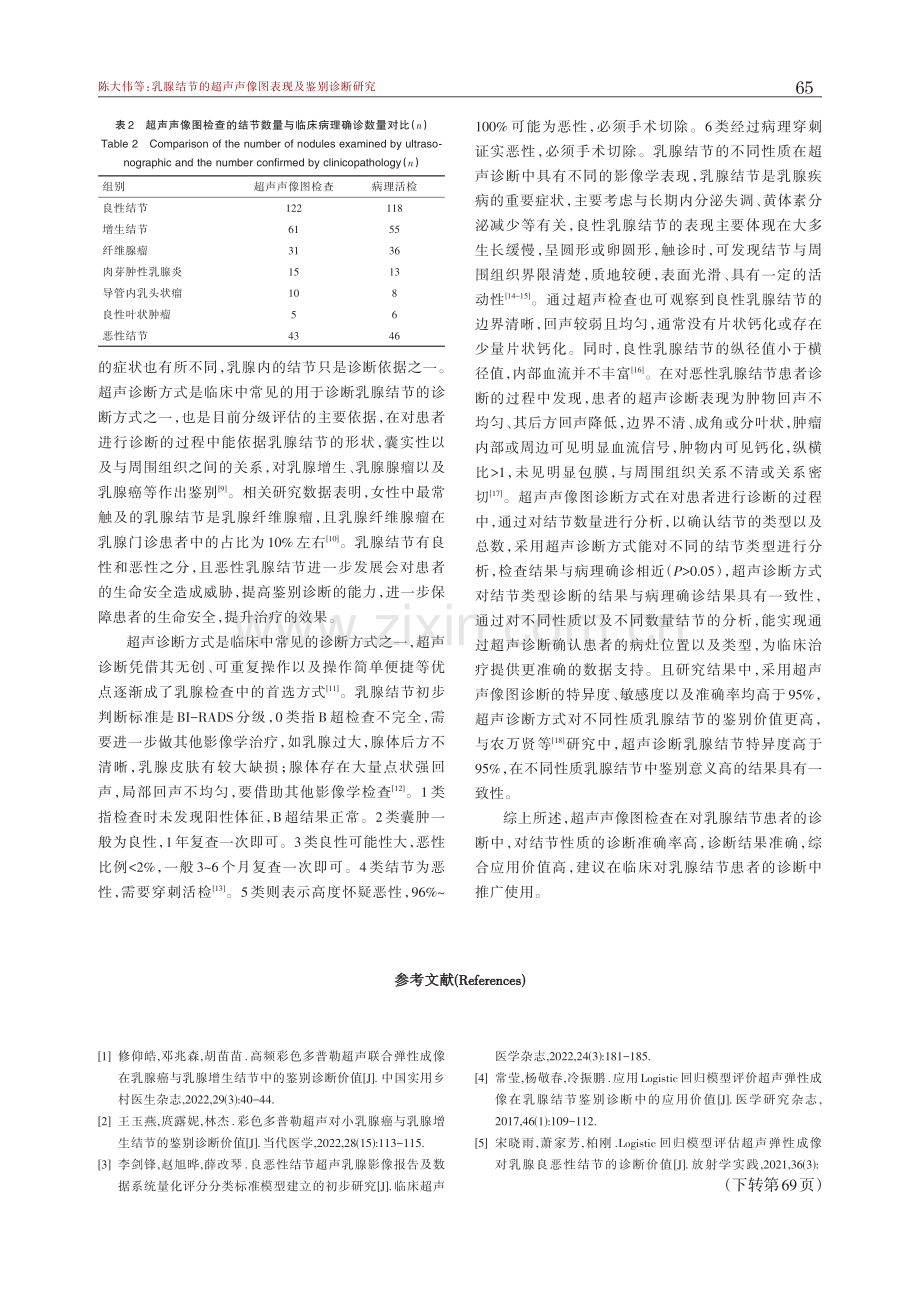 乳腺结节的超声声像图表现及鉴别诊断研究.pdf_第3页