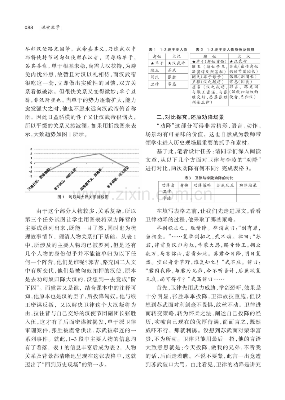 如何让学生“回到历史现场”——《苏武传》的学习任务设计.pdf_第2页