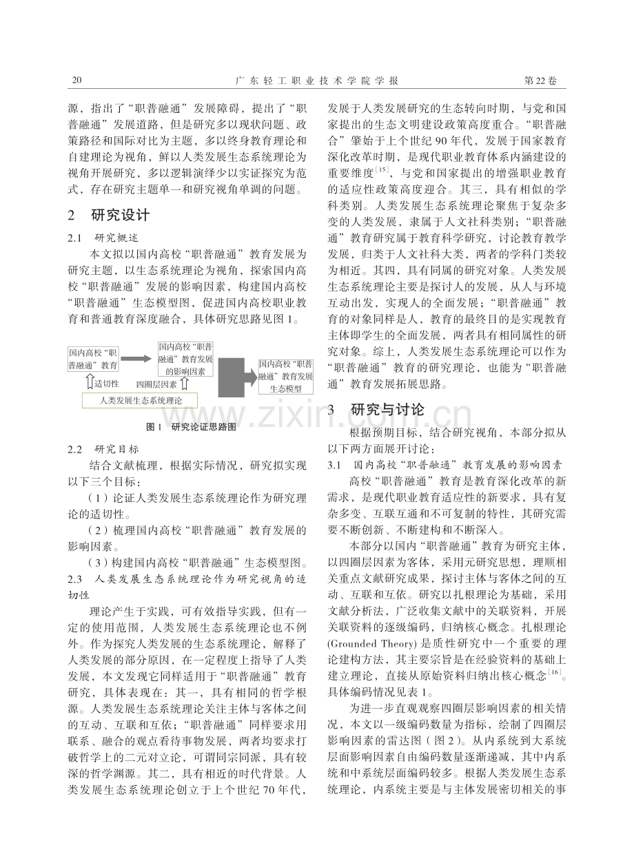 人类发展生态系统理论下的中国高校“职普融通”教育发展研究.pdf_第3页