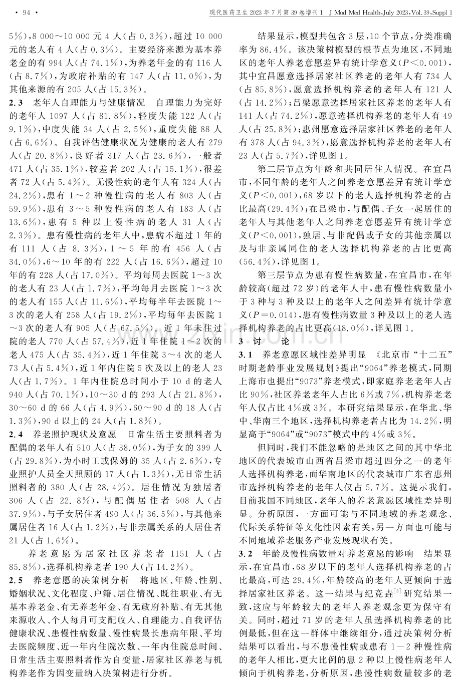 三地老年人养老意愿的现状调查及影响因素分析.pdf_第2页