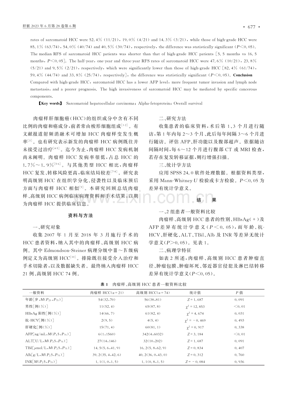 肉瘤样肝细胞癌血清生化指标、病理特征及手术疗效评估.pdf_第2页